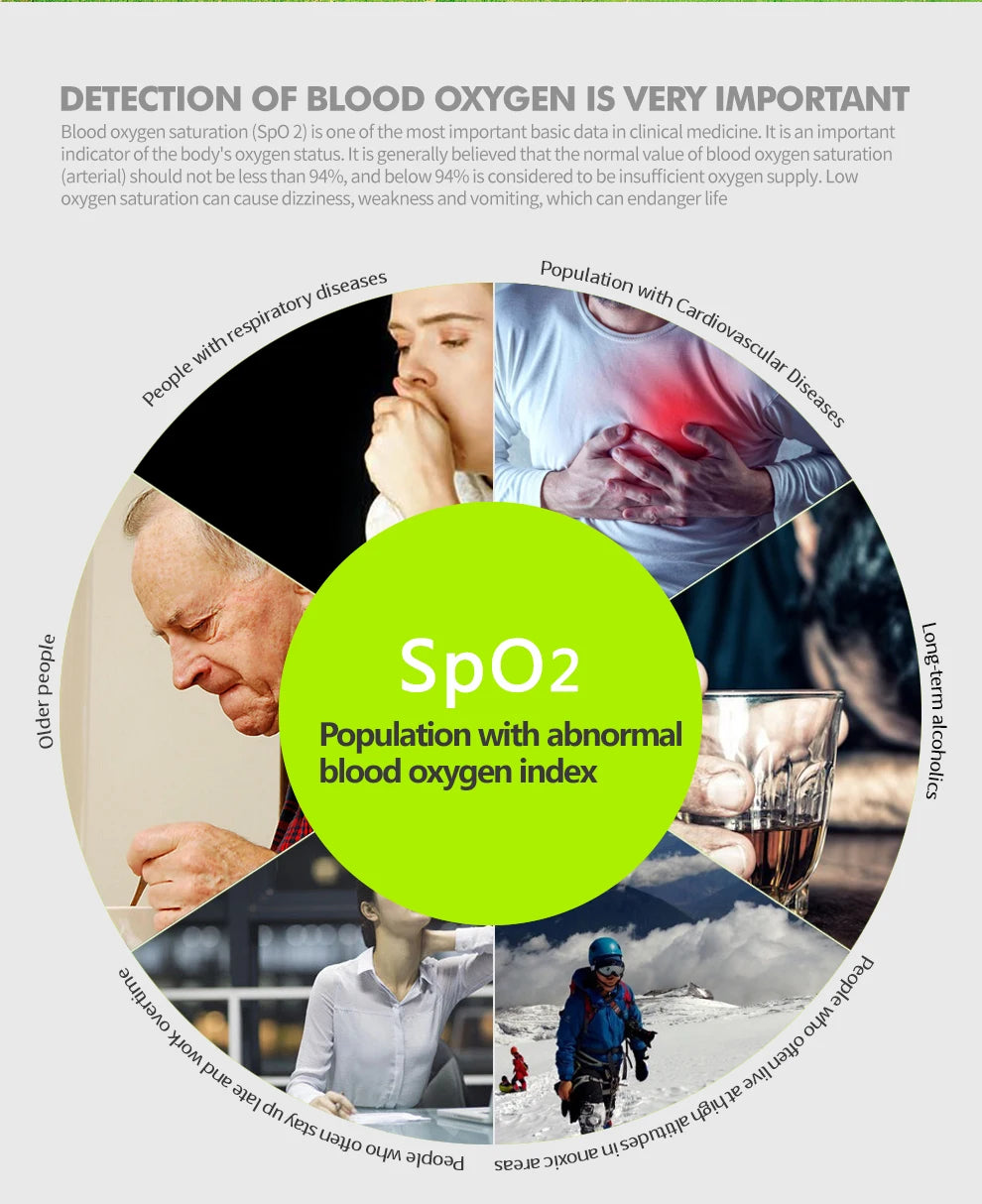 KIUZOU Finger Pulse Oximeter