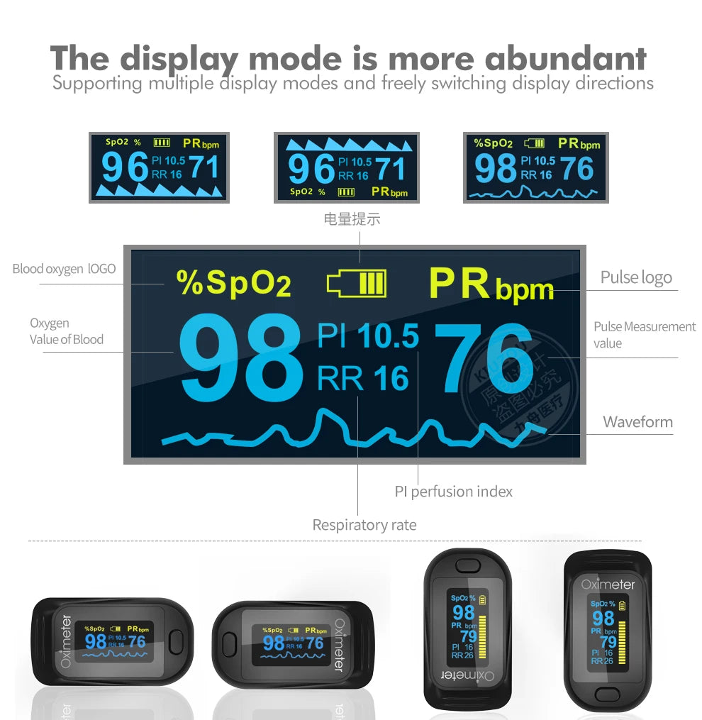 KIUZOU Finger Pulse Oximeter
