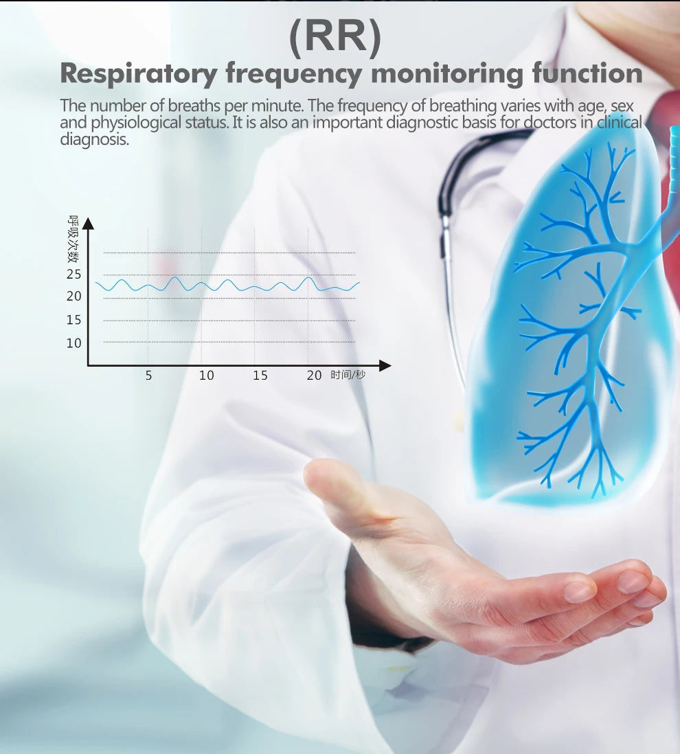 KIUZOU Finger Pulse Oximeter
