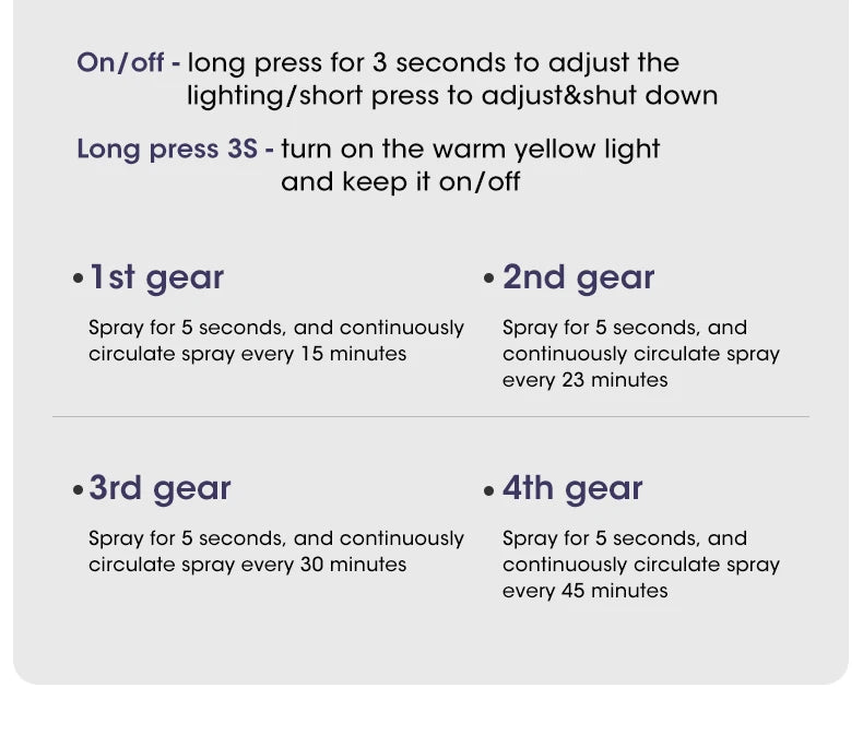 60㎡ Oil Aromatherapy Diffuser