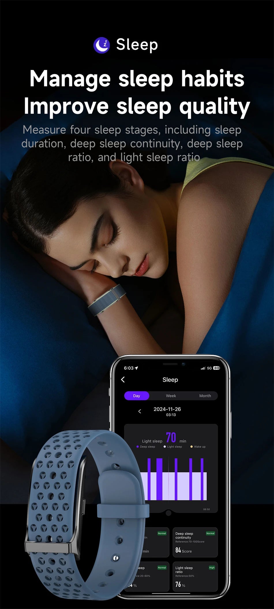 Health Smart Band – Heart Rate, Blood Pressure & Sleep Monitor for Men & Women