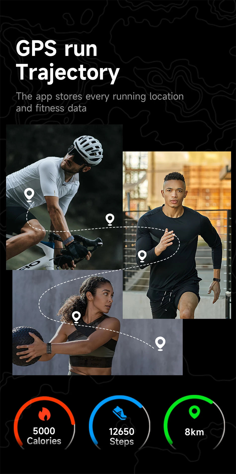 Health Smart Band – Heart Rate, Blood Pressure & Sleep Monitor for Men & Women