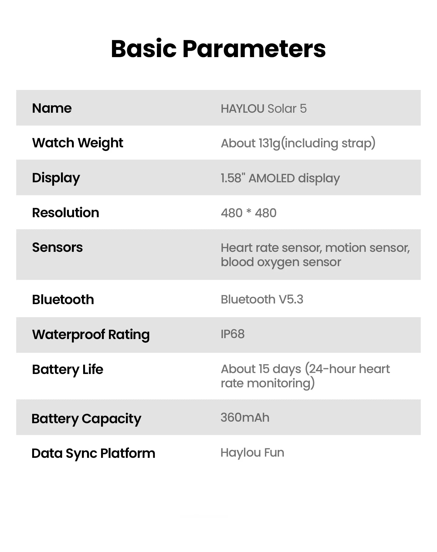 HAYLOU Solar 5 Smartwatch
