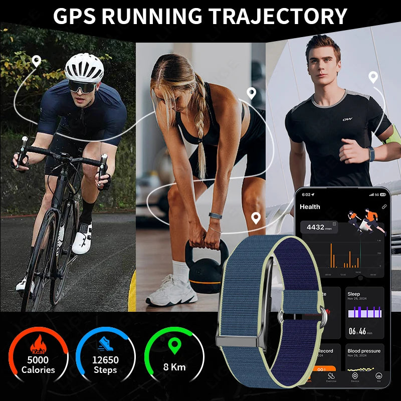 Health Smart Band – Heart Rate, Blood Pressure & Sleep Monitor for Men & Women