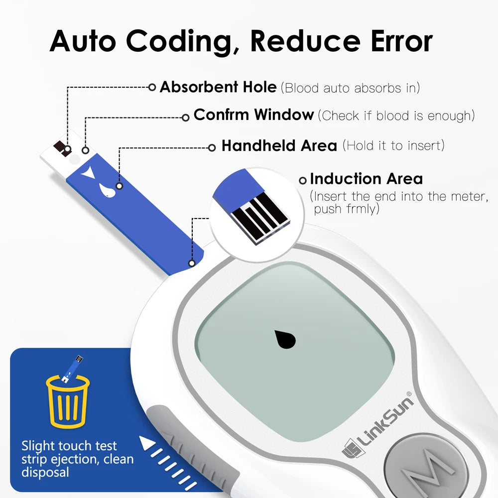 LinkSun Blood Glucose Meter Kit