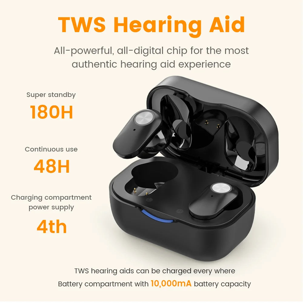 Rechargeable Mini Hearing Aid