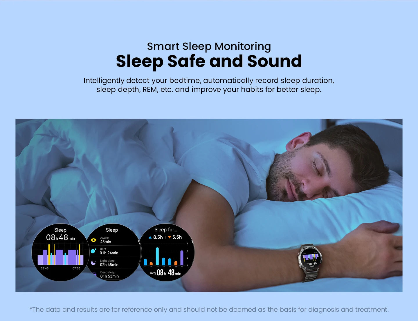 HAYLOU Solar 5 Smartwatch