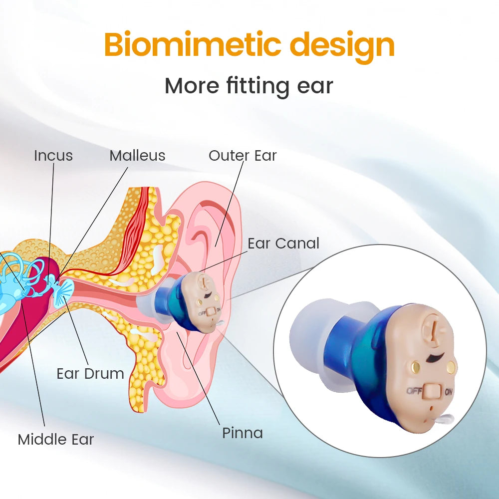 Rechargeable Mini Hearing Aid