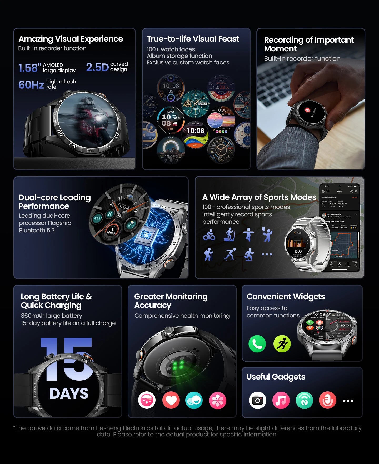 HAYLOU Solar 5 Smartwatch