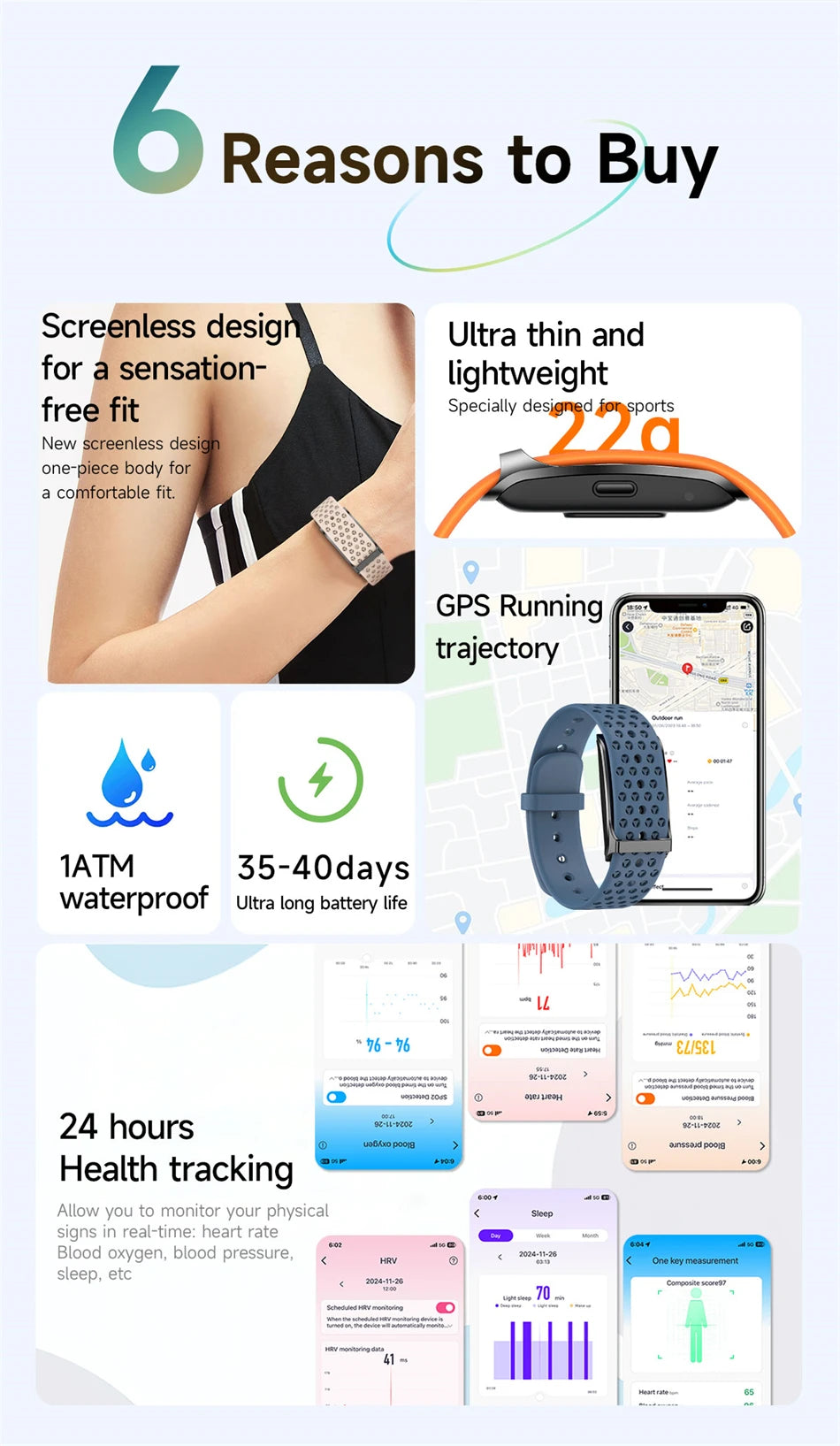 Health Smart Band – Heart Rate, Blood Pressure & Sleep Monitor for Men & Women