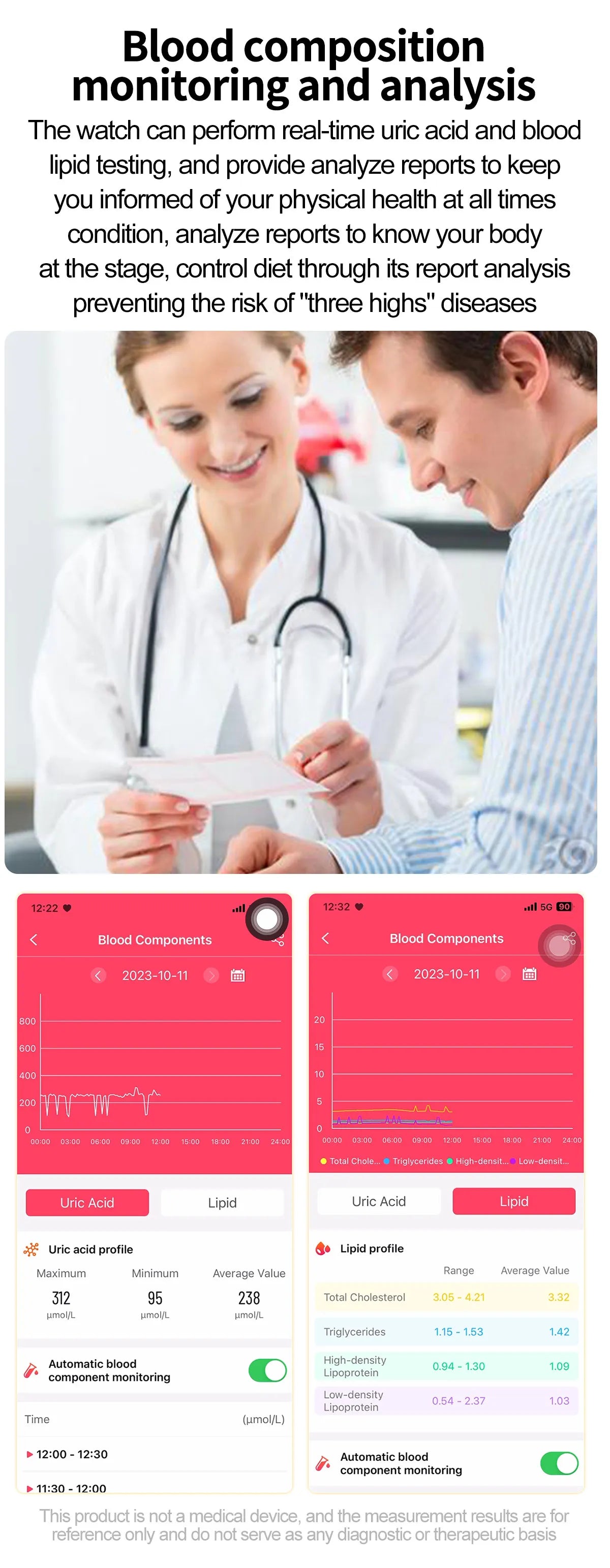 2025 ECG+PPG Health Smartwatch