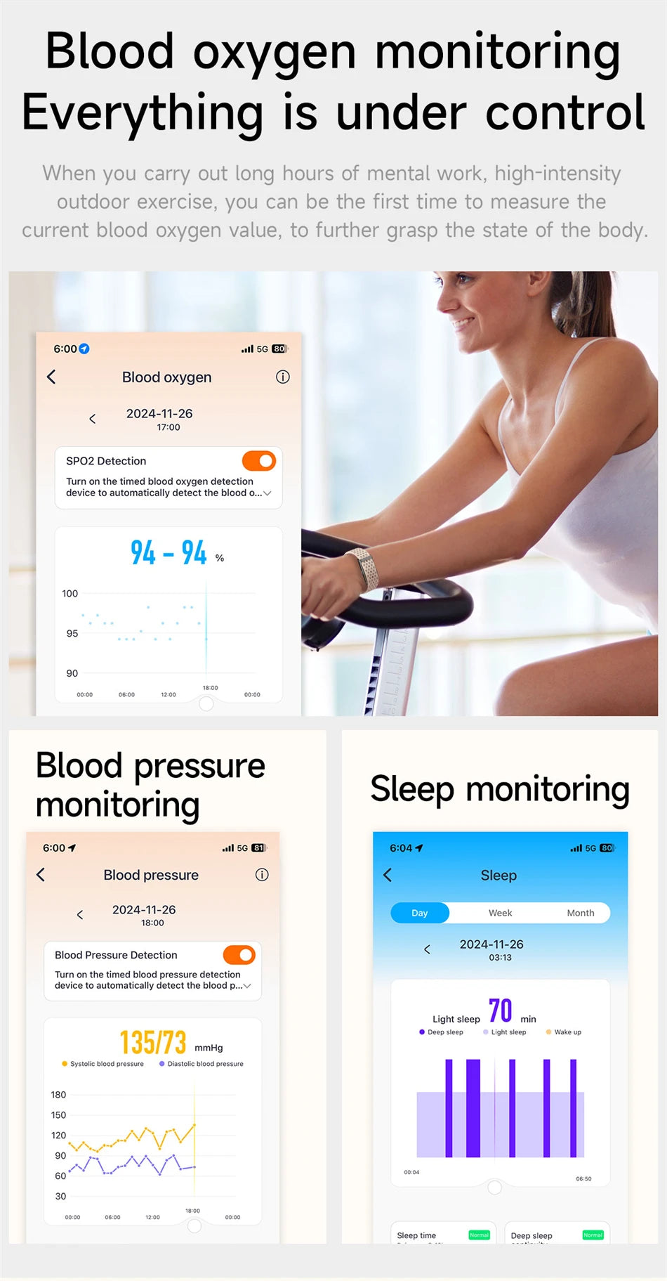 Health Smart Band – Heart Rate, Blood Pressure & Sleep Monitor for Men & Women