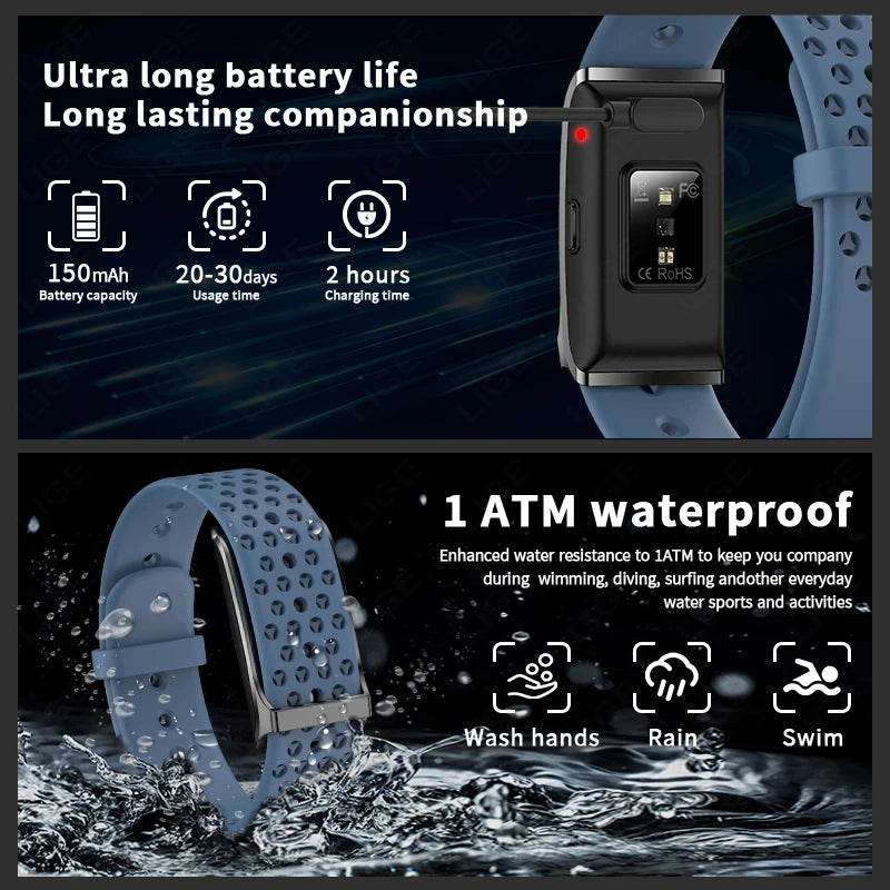Health Smart Band – Heart Rate, Blood Pressure & Sleep Monitor for Men & Women