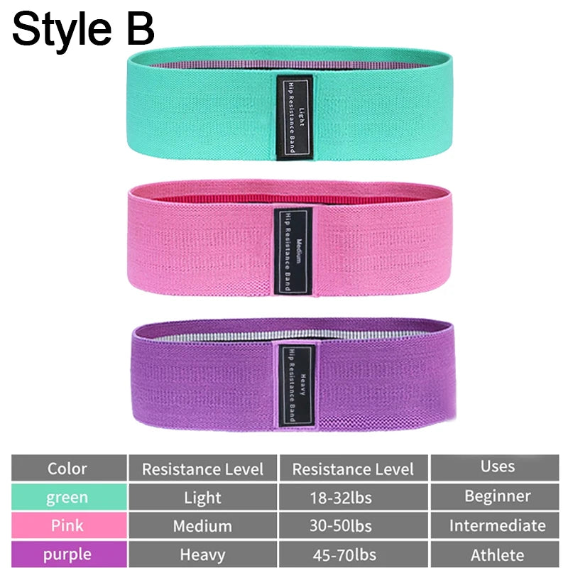 Fitness Resistance Bands Expander