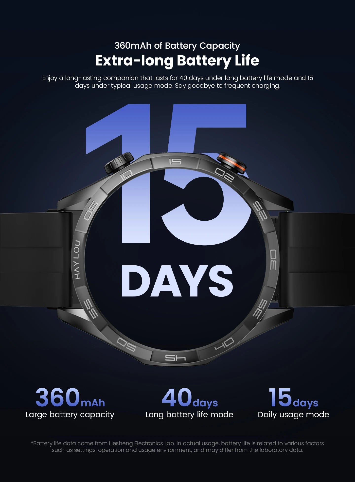 HAYLOU Solar 5 Smartwatch