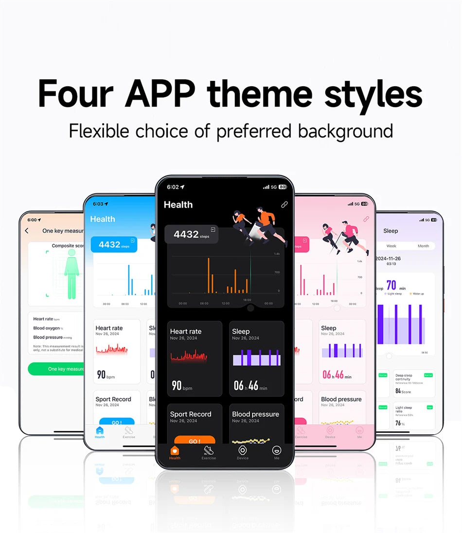 Health Smart Band – Heart Rate, Blood Pressure & Sleep Monitor for Men & Women