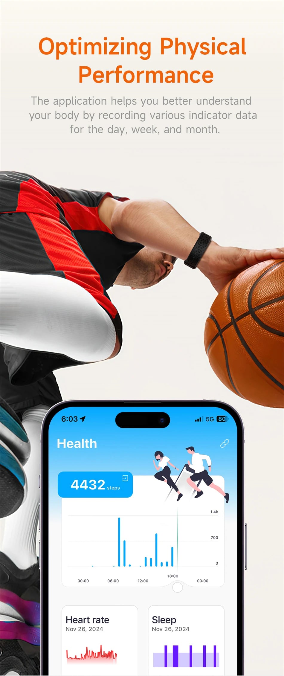 Health Smart Band – Heart Rate, Blood Pressure & Sleep Monitor for Men & Women