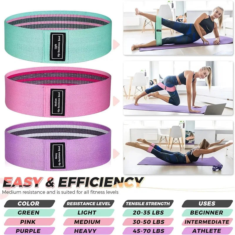 Fitness Resistance Bands Expander