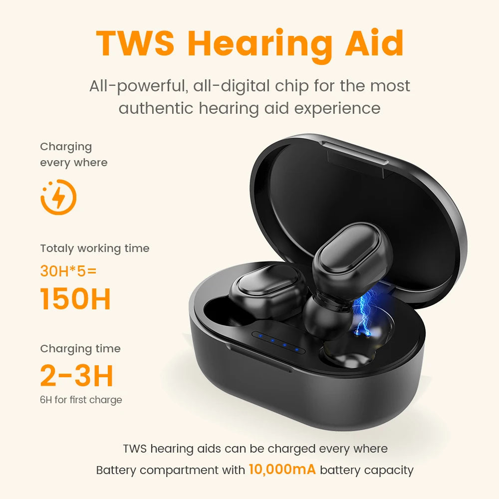 Rechargeable Mini Hearing Aid