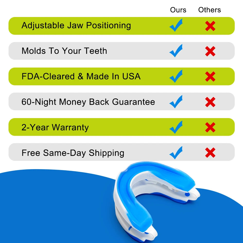 Anti-Snore Silicone Mouth Guard