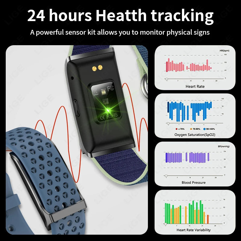 Health Smart Band – Heart Rate, Blood Pressure & Sleep Monitor for Men & Women