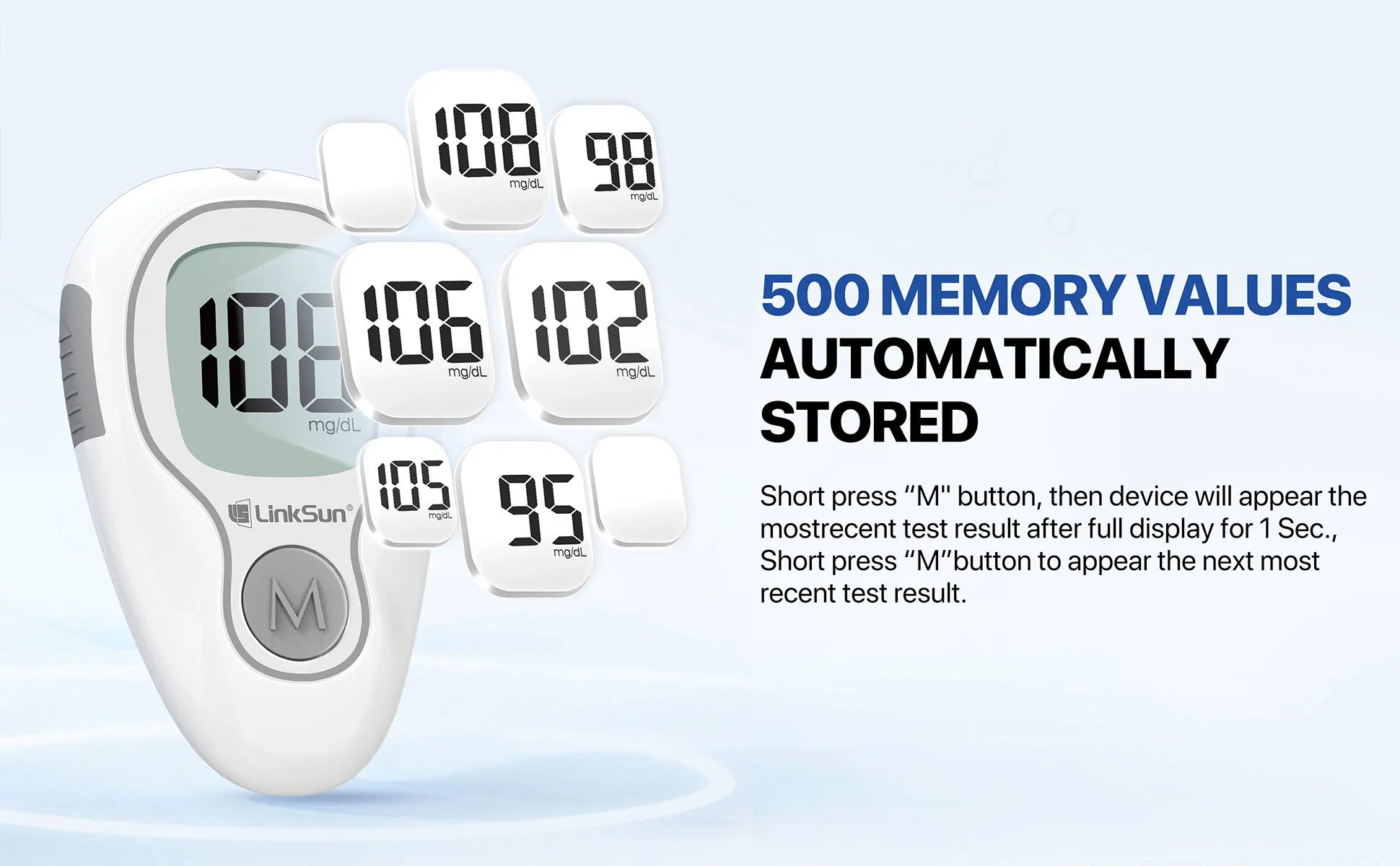 LinkSun Blood Glucose Meter Kit